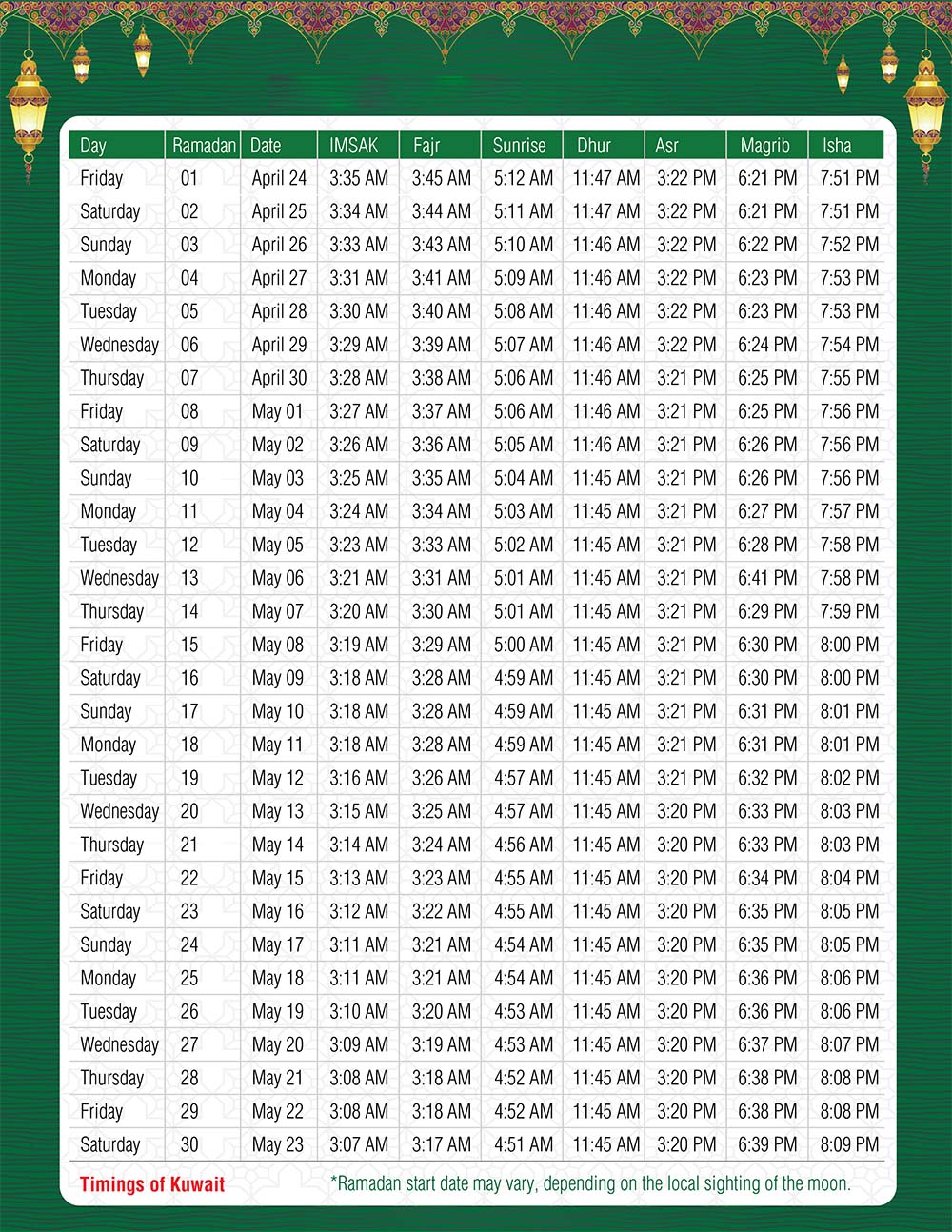 Ramadan Prayer Timings Kuwait TimesKuwait
