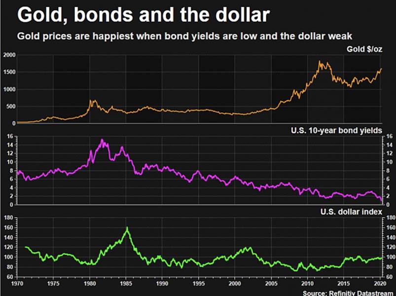 A Golden Year for Kuwait? TimesKuwait
