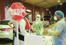 New surge in coronavirus infections in Kuwait, 250 in intensive care