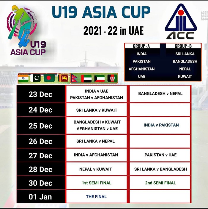 ACC U19 ASIA CUP TimesKuwait