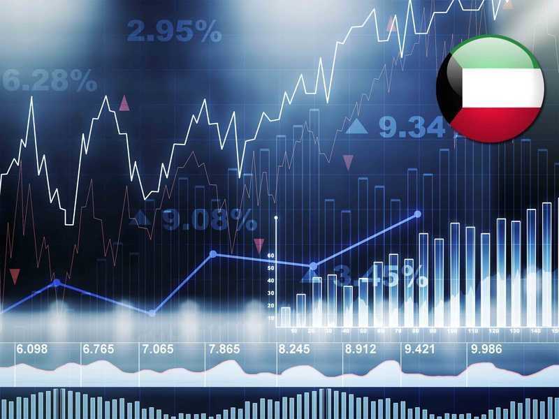 Kuwait Income Kuwait's GDP declines in Q3 2023, non-oil sector shows resilience ...