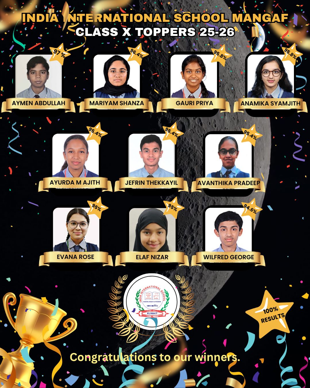 IIS Mangaf celebrates 100 percent CBSE Class X results