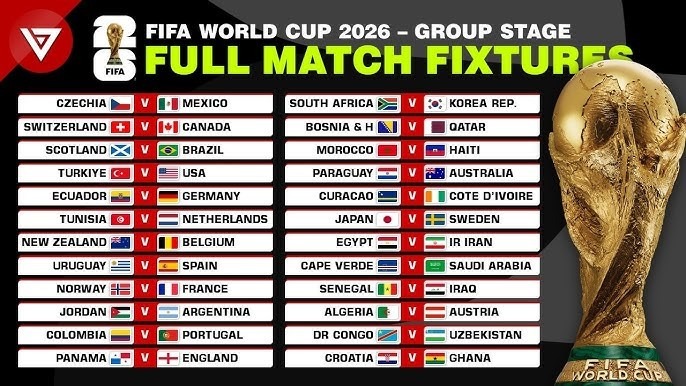 Expanded 48-team World Cup to feature debut nations, intensi